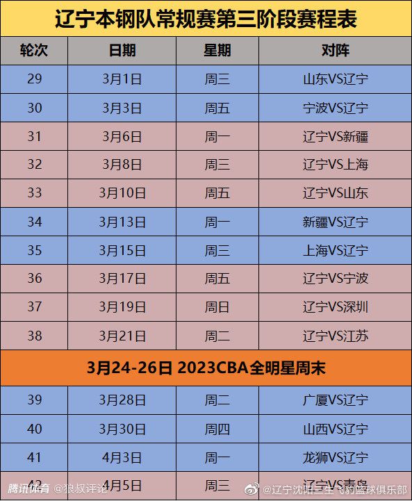 布罗亚不仅将成为彪马的签约球员，他还获得了在阿尔巴尼亚和科索沃开设彪马特许经营店和销售商品的独家权利，这些地方目前还没有。